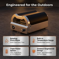 12 In. Propane Pizza Oven, Outdoor Pizza Oven in Black with Rotating Pizza Stone, Glove and Pizza Cutter — Results & Stats