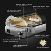 12 In. Propane Pizza Oven, Outdoor Pizza Oven in Black with Rotating Pizza Stone, Glove and Pizza Cutter — How It Works
