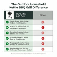 Outdoor Household Kettle BBQ Grill Charcoal BBQ Grill round Apple Grill — Comparison