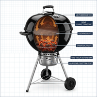 Outdoor Household Kettle BBQ Grill Charcoal BBQ Grill round Apple Grill — How It Works