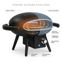 Propane Outdoor Pizza Oven Gas Pizza Oven — How It Works