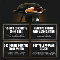 Propane Pizza Oven Designed for Backyard Entertaining, 12-Inch Stone, Rotatable Motor, Gas Fired — Results & Stats
