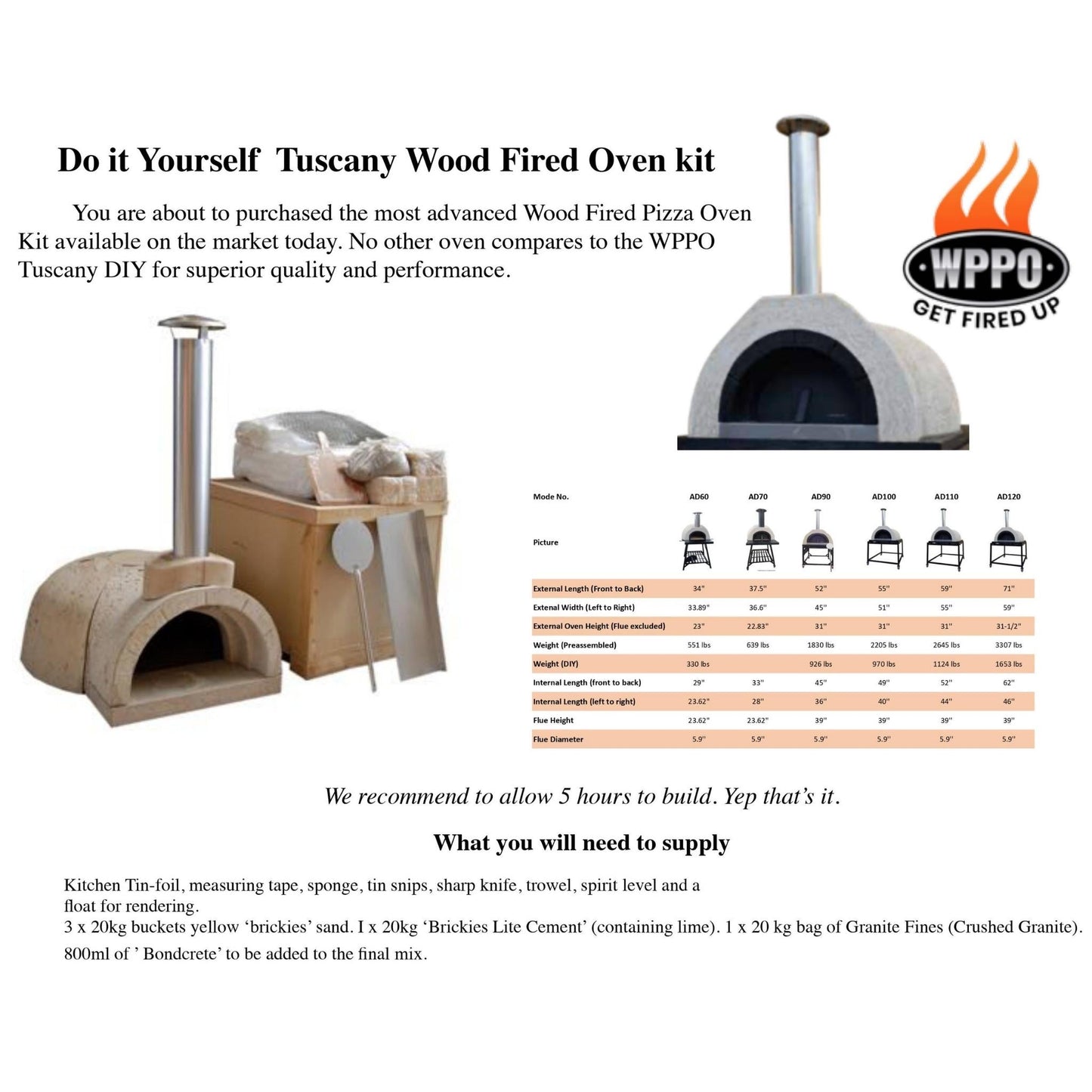 Do It Yourself (DIY) AD70 (38D x 37W x 23H)
